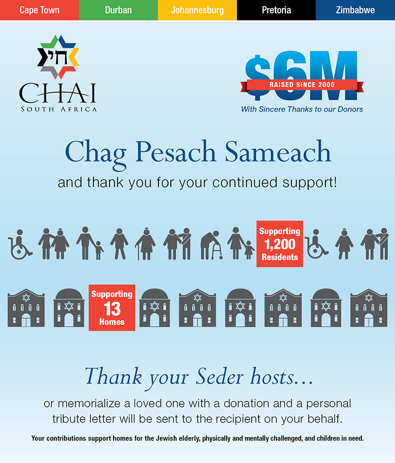 Chag Pesach Sameach