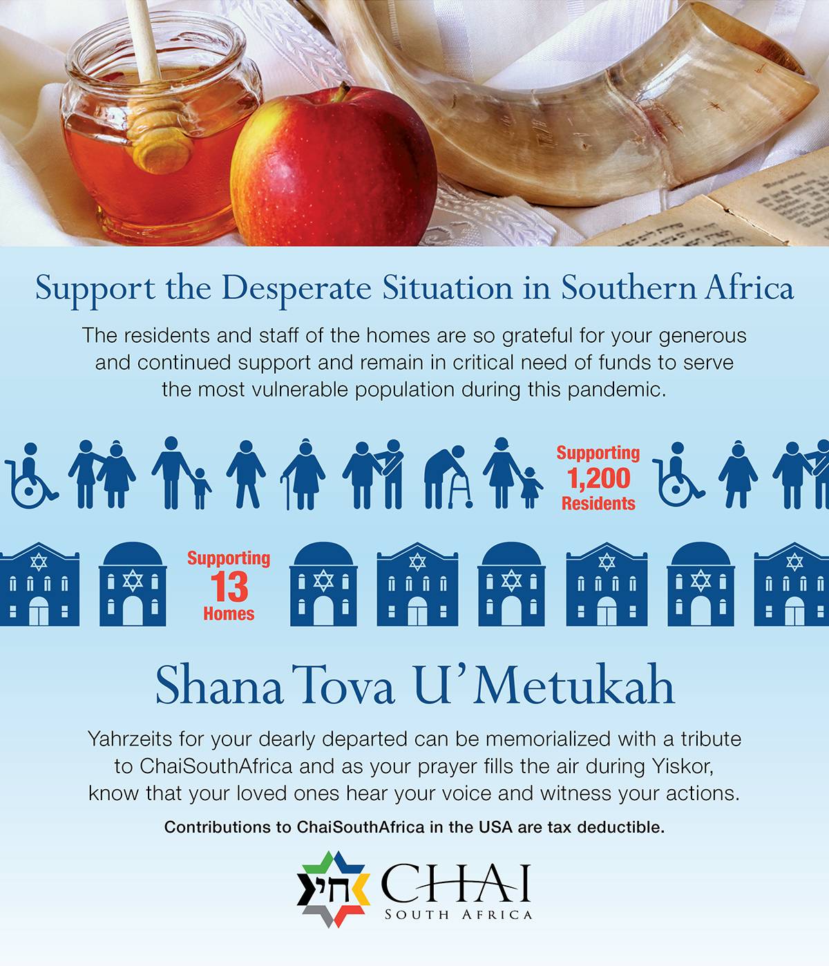Shana Tova U'Metukah